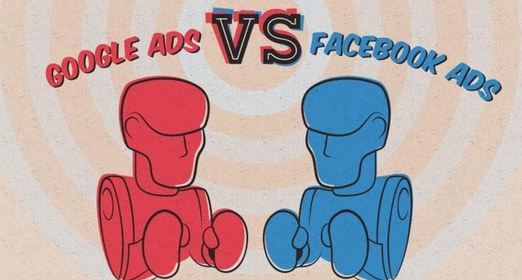 AdWords vs Facebook Ads НЕ ги сравнявайте! Никога!
