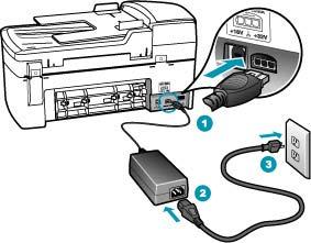 Глава 12 кабел в заземен контакт, устройство за предпазване на електроинсталацията или разклонител.