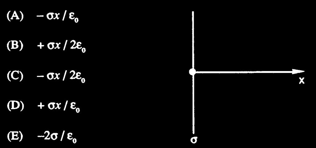 Задачи по електричество и магнетизъм 1. Две идентични метални сфери А и B са заредени с един и същ заряд.