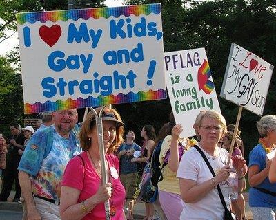 Семейна и социална среда на ЛГБТИ двойките в брак/съжителство