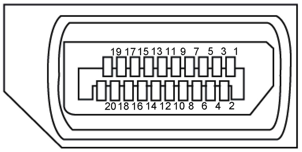 DisplayPort конектор Номер на 20-изводна страна на свързания сигнален кабел извод 1 ML3(n) 2 GND 3 ML3(p) 4 ML2(n) 5 GND 6 ML2(p) 7 ML1(n) 8 GND 9