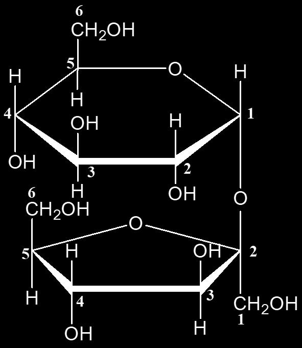 Брой асиметрични въглеродни атоми: 3 броя CHO ǀ H C OH ǀ H C OH ǀ H C OH ǀ CH 2OH Броят на оптичните изомери се определя от формулата 2 n, където n е броя на асиметричните атоми.