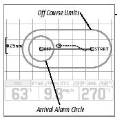 За да промените настройката на алармата Отклонение от курса: 1. Подчертайте Off Course Alarm (Аларма Отклонение от курса) в главното меню Alarms (Аларми). 2.