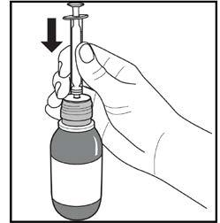 Отстранете защитената от деца капачка на винт, като я натиснете силно надолу и я завъртите по посока, обратна на часовниковата стрелка (Фигура Б). 4. Поставете отворената бутилка изправена на маса.