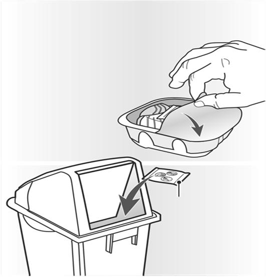 Картонената кутия на Вашия инхалатор Incruse Ellipta съдържа Покритие на гнездото Инхалатор Картонена кутия Тази листовка Сушител Гнездо Инхалаторът е опакован в гнездо.