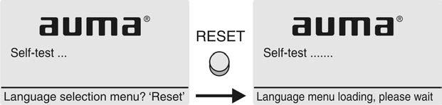 Фигура 47: LED тест Избор на език По време на автотеста може да се активира изборът на език, за да може показанието на дисплея да се появи на желания език веднага след пускането.