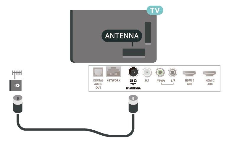 5 Кабел за антената Поставете щепсела на антената плътно в гнездото Antenna на гърба на телевизора.
