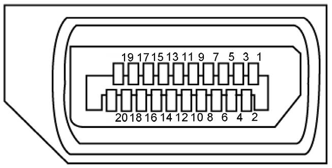 DP конектор (изходящ) Брой изводи 20-изводна страна на свързания сигнален кабел 1 ML0(p) 2 GND 3 ML0(n) 4 ML1(p) 5 GND 6 ML1(n) 7 ML2(p) 8 GND 9