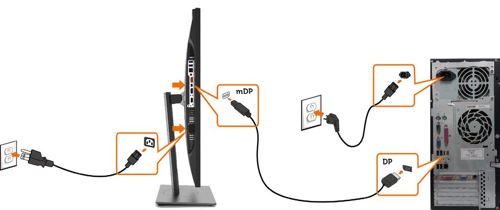 Свързване на HDMI кабела (като опция) Свързване на кабел DP (ИЛИ mdp)