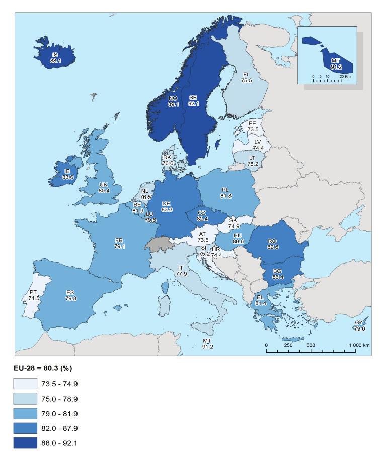За мъжете, през 2011 г. ОПЖДЗ при раждане е близка до средната за ЕС. През 2015 г. страната ни запазва позицията си сред останалите страничленки, но показателят е с 1.1 г. по-нисък от този за ЕС.