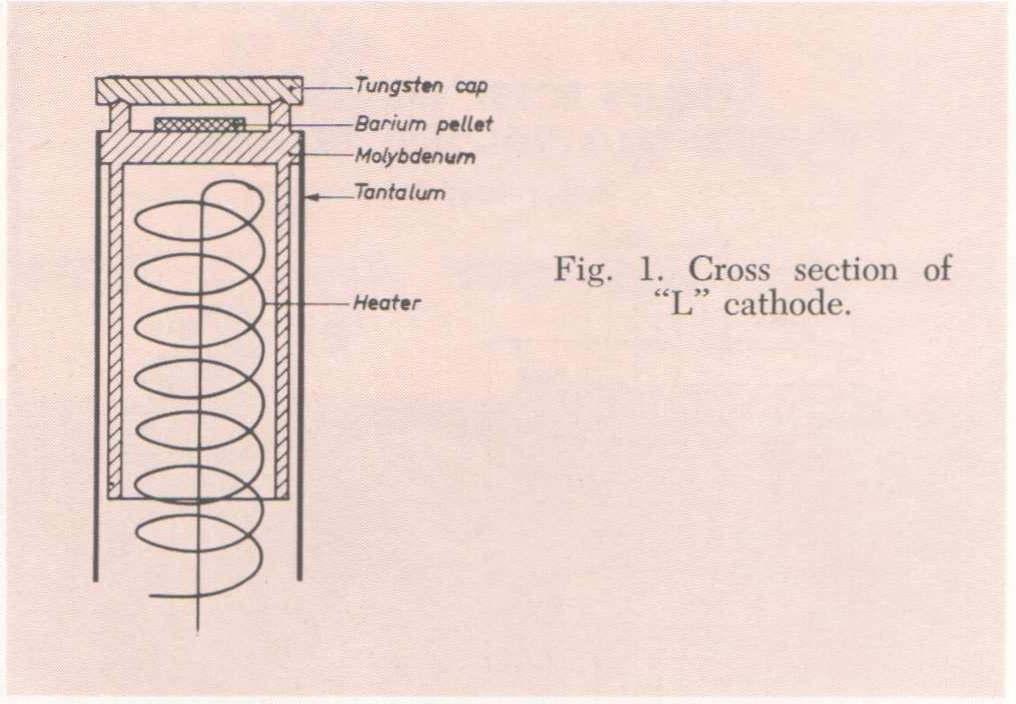 Tungsten cap Barium pelet Molybdenum Tantaken - Heater Fig. 1. Cross section of "L" cathode. emitter material.