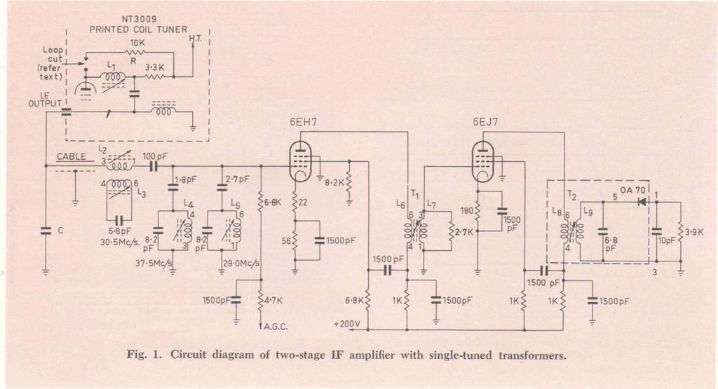 The design yields data for four staggertuned circuits.