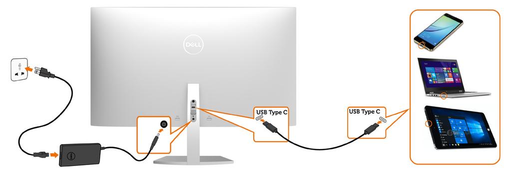 Свързване на USB кабел (Type-C към Type-C) Порт USB Type-C на Вашия монитор: Може да се използва като USB Type-C или алтернативно като DisplayPort 1.2.