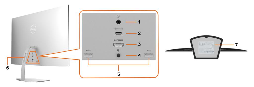 Изглед отзад и отдолу Етикет Описание Използвайте 1 Изходен аудиопорт Свържете високоговорители за възпроизвеждане на звук през HDMI аудиоканали. Поддържа само 2-канален звук.