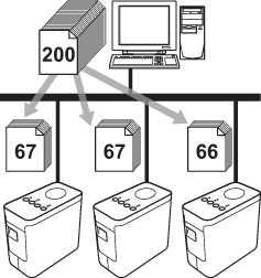 Как да печатате етикети, разпределени на няколко принтера? Когато печатате голям брой етикети, можете да ги разпределите между няколко принтера.