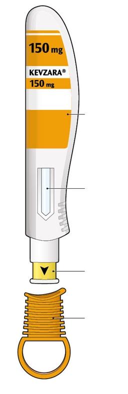 Kevzara 150 mg инжекционен разтвор в предварително напълнена писалка сарилумаб Указания за употреба Частите на Kevzara предварително напълнена писалка са показани на тази фигура.