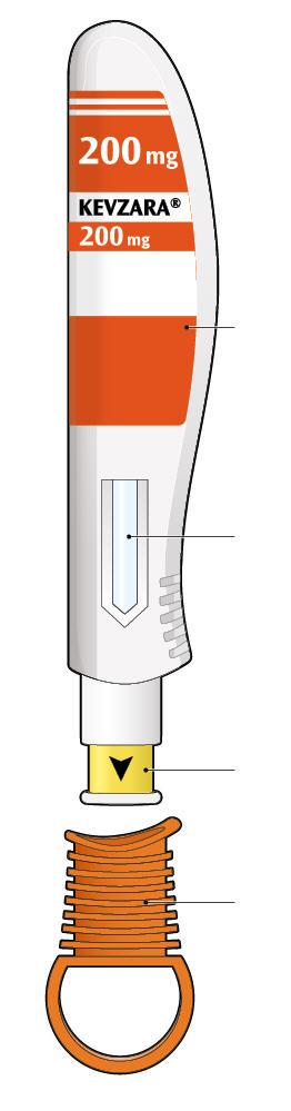 Kevzara 200 mg инжекционен разтвор в предварително напълнена писалка сарилумаб Указания за употреба Частите на Kevzara предварително напълнена писалка са показани на тази фигура.