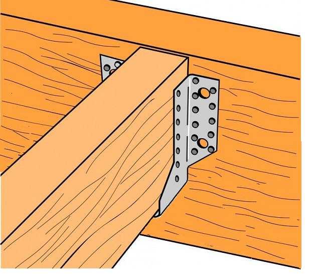 Клинозъбно снаждане Връзката на столиците към главните греди може да се изпълни по няколко начина: - Чрез дървени