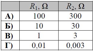 Кои са верните стойности на съпротивленията на резисторите? 5. Два резистора са свързани в електрическа верига.