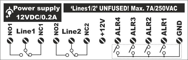 7. Характеристики на модели 2R4A 7.1. Налични входно/изходни вериги Модел 2R4A Основно приложение Следене на до 4 брой алармени събития от датчици тип сух-контакт.