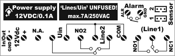 ДОПЪЛНИТЕЛЕН ПАНЕЛ на 2R2S1A (2R1T1A) Uin (Line1) NO1 NC1 Line2 NO2 COM GND (-12V) +12V Sensor 1, 2 Alarm N.A. Вход за въвеждане на напрежение за обща шина 220VAC максимум.