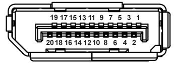 DisplayPort конектор Номер на извод 20-изводна страна на свързания сигнален кабел 1 ML0(p) 2 GND 3 ML0(n) 4 ML1(p) 5 GND 6 ML1(n) 7 ML2(p) 8 GND 9 ML2(n) 10 ML3(p) 11 GND 12 ML3(n) 13 GND 14 GND 15