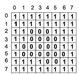 Дискретни форми за представяне на изображение Код на Фрийман Кода на Фрийман проследява контура на обектите.