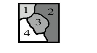 Яркостна сегментация Изображението се разделя на области с приблизително еднакви яркости. Всеки елемент се маркира (λк).
