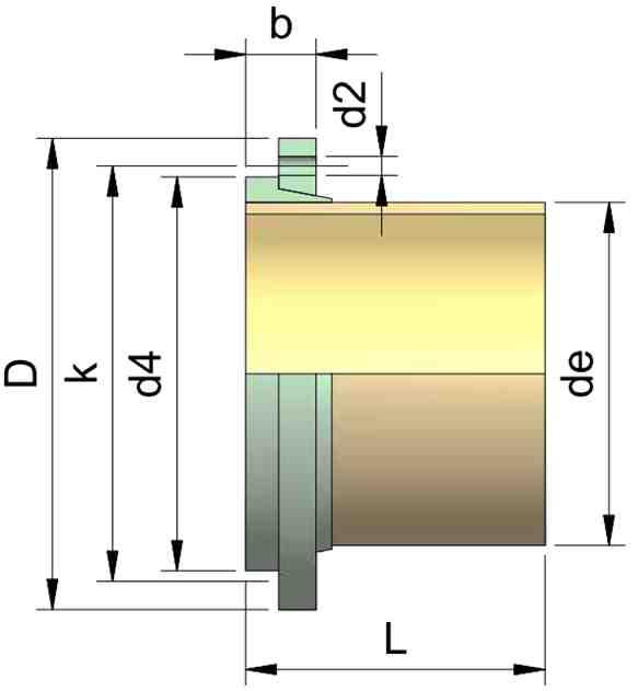 Свободен фланец от стъклопласт GPR/стомана С07 ФЛАНЦИ Фланецът се състои по избор от галванизирана стомана или стъклопласт. Вътрешният диаметър при PN 10 е в съответствие с DIN 2501 / EN 1092-1.