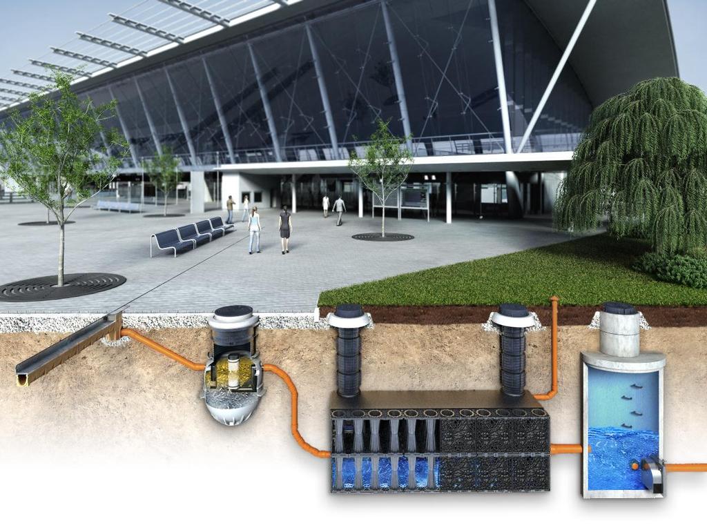 Surface Water Management Solution for