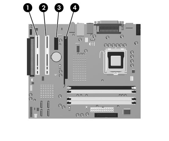 Изваждане или инсталиране на платка за разширение В компютъра има два стандартни PCI слота, в които могат да се поставят платки с дължина до 34 см (13 инча).