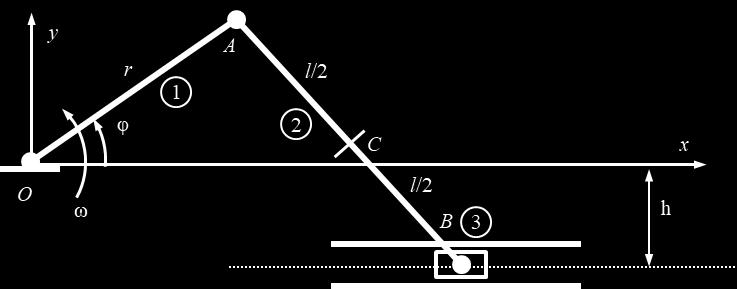 Определен интерес представлява и траекторията на отделни точки от равнинно движещото се тяло, които могат да се получат във функция на координатите на крайните ѝ точки А и В.