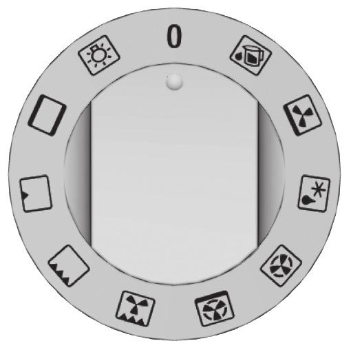 Работа с фурната Фурната се управлява чрез копче за включване/изключване и избор на режим и чрез копче / дисплей за избор на температура.