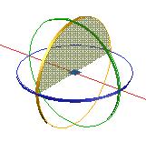 Началото на Gizmo иконата се появява в центъра на избрания тримерен обект, но може да се мести и долепва към характерните точки на обекта, виж фиг. 3 и фиг. 5.