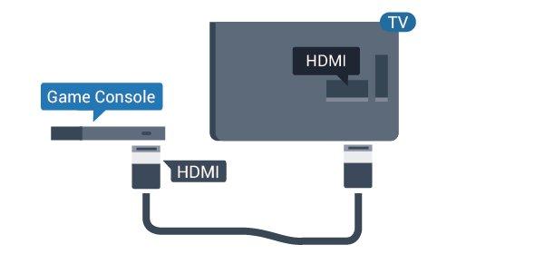 3 - Натиснете (ляво) неколкократно според 4.7 DVD плейър Използвайте HDMI кабел, за да свържете DVD плейъра с телевизора. Или можете да използвате SCART кабел, ако устройството няма HDMI връзка. 4.9 Игрова конзола HDMI За най-добро качество свържете игровата конзола с високоскоростен HDMI кабел към телевизора.