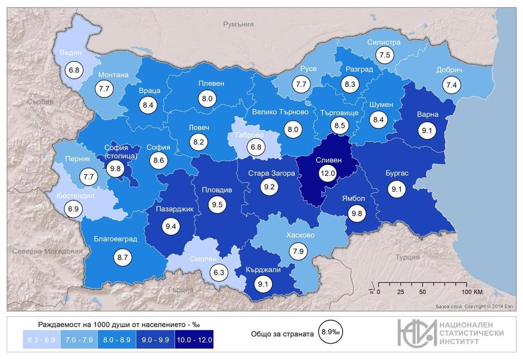 Раждаемост През 208 г. в област Хасково са регистрирани 836 родени деца, като от тях 89, или 99.% са живородени. В сравнение с предходната година броят на живородените е намалял със 208 деца (0.3%).