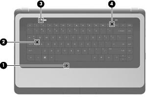 Компонент Описание (3) Зона на тъчпада Премества показалеца и избира или активира елементи на екрана. (4) Ляв бутон на тъчпада Функционира като левия бутон на външна мишка.
