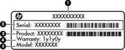 Етикети Залепените на компютъра етикети съдържат информация, която може да ви е необходима при отстранявате проблеми със системата или при пътуване в чужбина с компютъра: Етикет за серийния номер