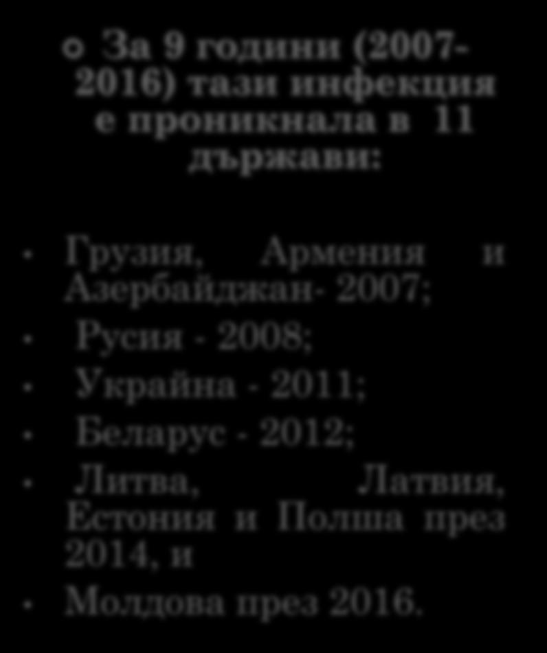 ИСТОРИЯ В ЕВРОПА За 9 години (2007-2016) тази инфекция е проникнала в 11 държави: Грузия, Армения и Азербайджан- 2007;