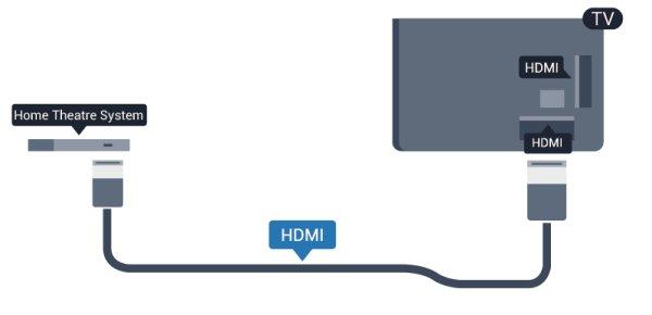 Но след свързване на системата за домашно кино, телевизорът може да изпраща ARC сигнала само към тази HDMI връзка. Свържете кабела от сателитната антена към сателитния приемник.