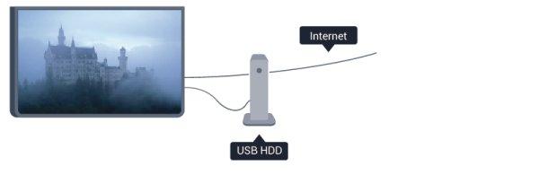 CVBS - аудио L R Свържете игровата конзола към телевизора с композитен кабел (CVBS) и аудио L/R кабел.
