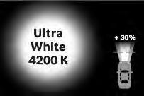Балансира ползите от ксенона и халогена Ultra White Gigalight Plus 120 За взискателни клиенти, търсещи продукта с най-добри технически характеристики.