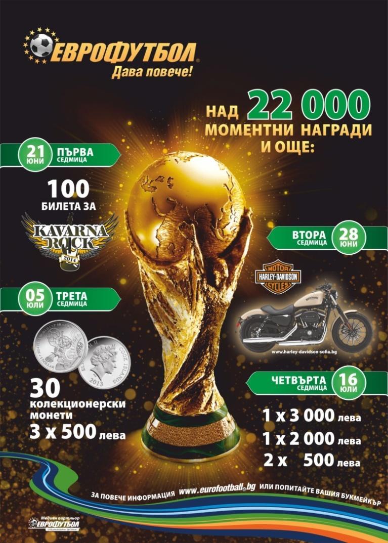 Еврофутбол дава повече! Кампанията на българския букмейкър предоставя хиляди награди през четирите седмици на световната футболна фиеста в Бразилия 2014.