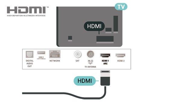 Ако устройството, обикновено система за домашно кино, има и връзка HDMI ARC, свържете го към HDMI 1 на този телевизор.