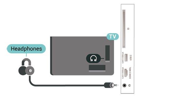 Слушалки Използване на Miracast Можете да свържете слушалки към връзката отстрани на телевизора. Съединителят е 3,5 мм минижак. Можете да регулирате отделно силата на звука в слушалките.