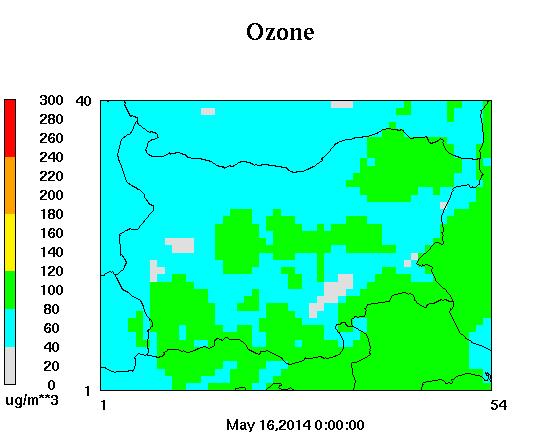 Прогнозиране нивата на озон