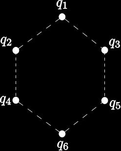 Тест: Въпрос 4. Шест заряда са поставени във върховете на правилен шестоъгълник.
