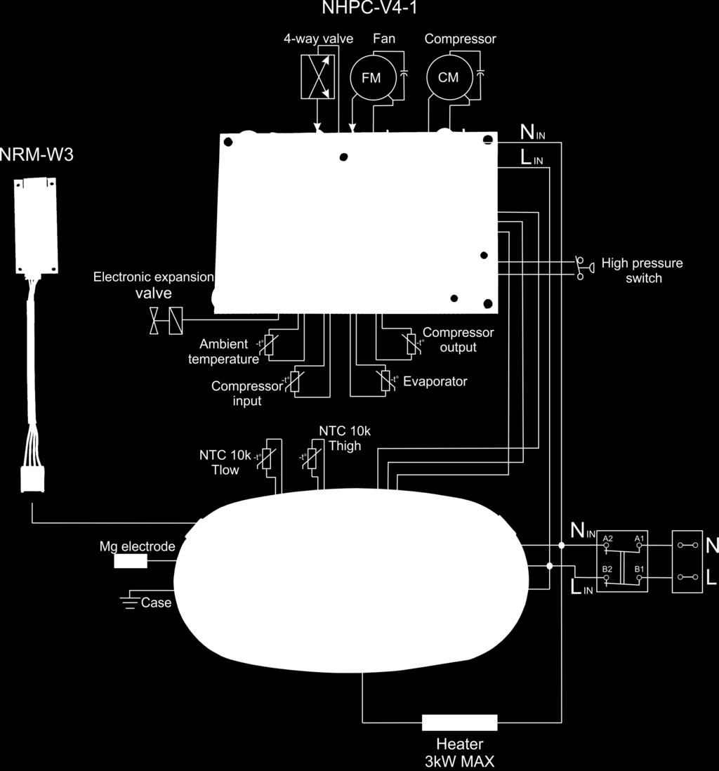 Схема на свързване на NHPC-V4-1 Контролерът е предназначен за split система термопомпи и е съставен от модул за външното тяло NHPC-PM-V3.