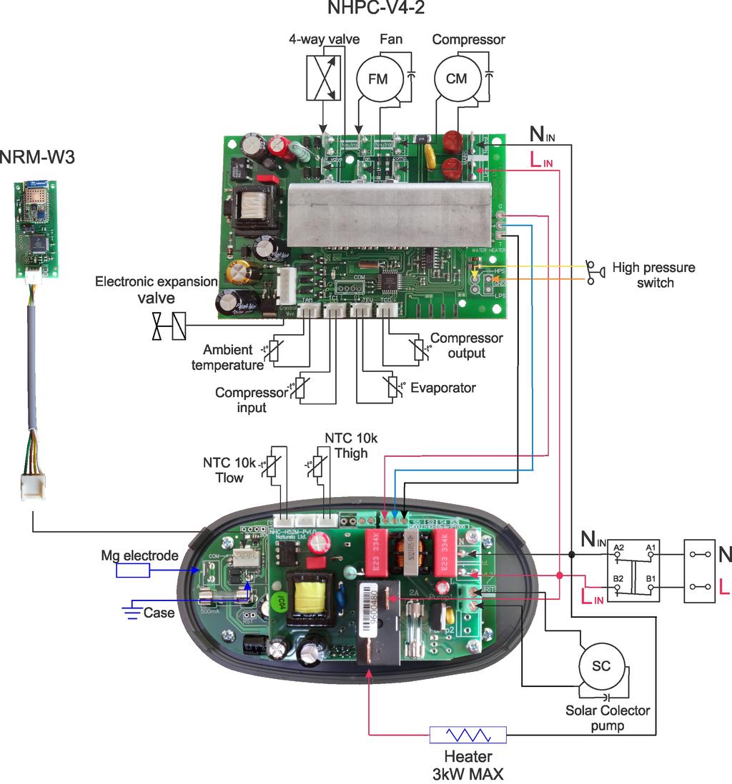 Схема на свързване на NHPC-V4-2 Контролерът е предназначен за split система с термопомпа, електрически нагревател и инсталация със слънчев колектор.
