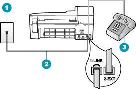 За да изпратите факс ръчно, телефонът трябва да е свързан директно към порт с означение 2-EXT на HP All-in-One, както е показано по-долу.